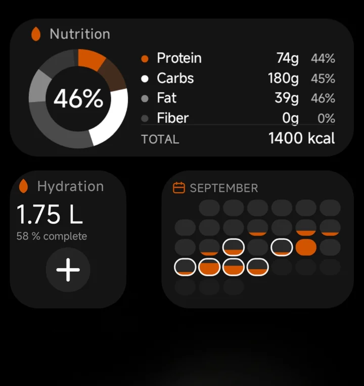 Nutrition, hydration and calendar widgets on an Android home screen