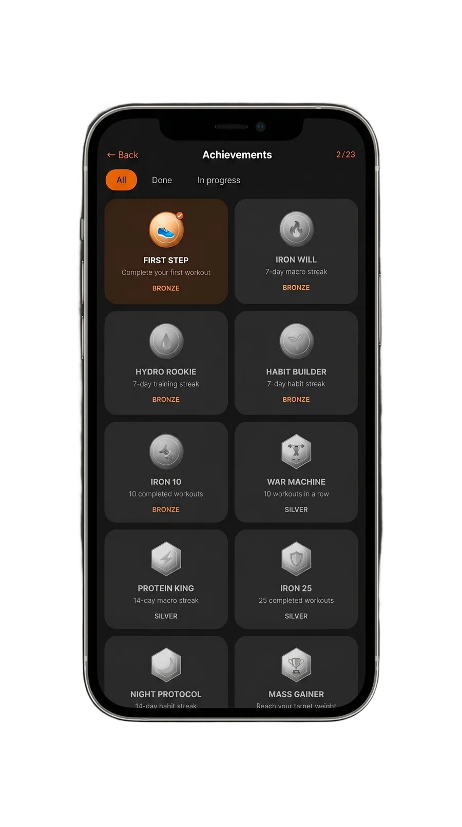 Achievements