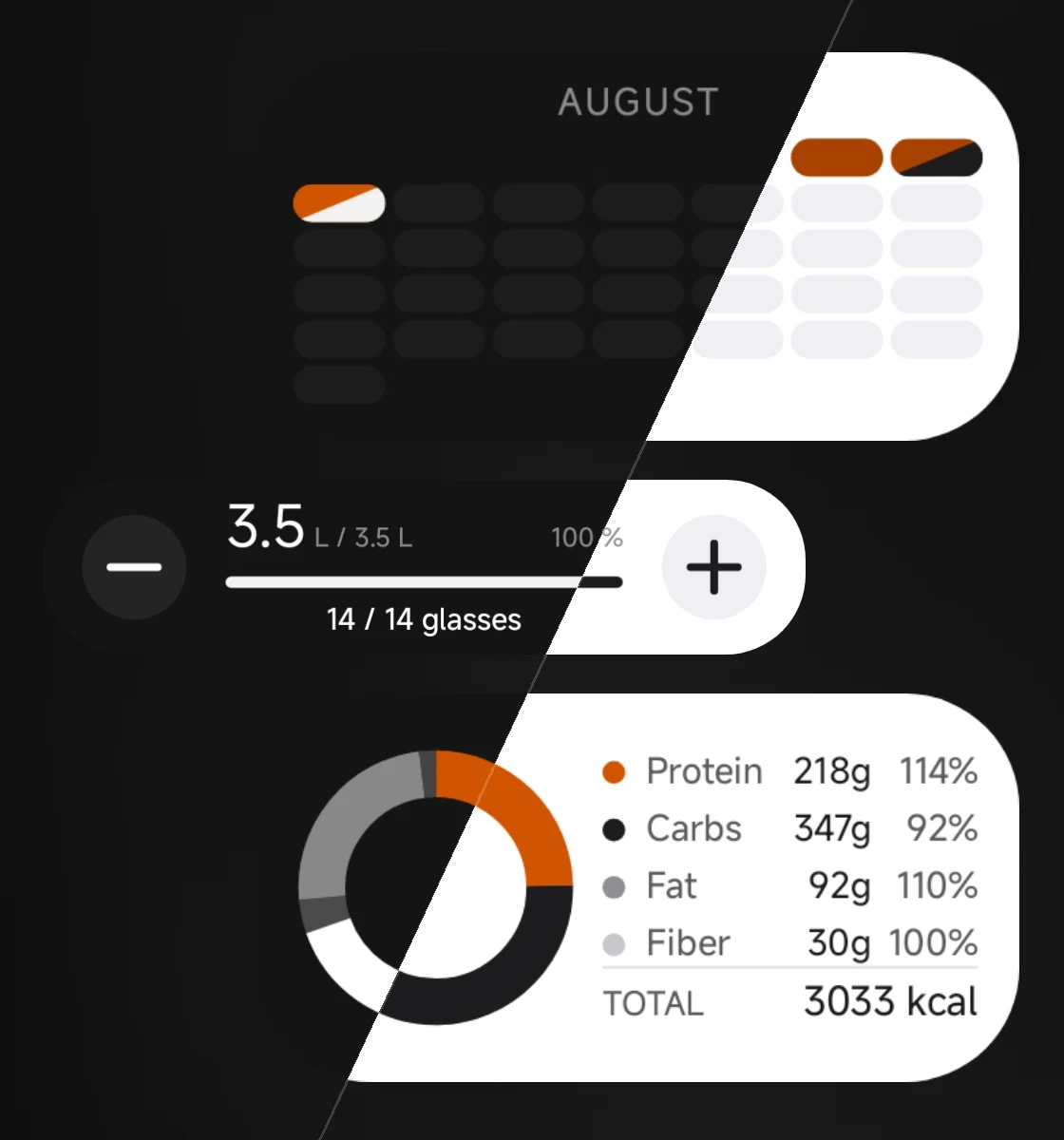 The three Flawless home screen widgets — monthly streak, water intake with plus and minus buttons, and a macro ring — shown split diagonally between the dark and light theme