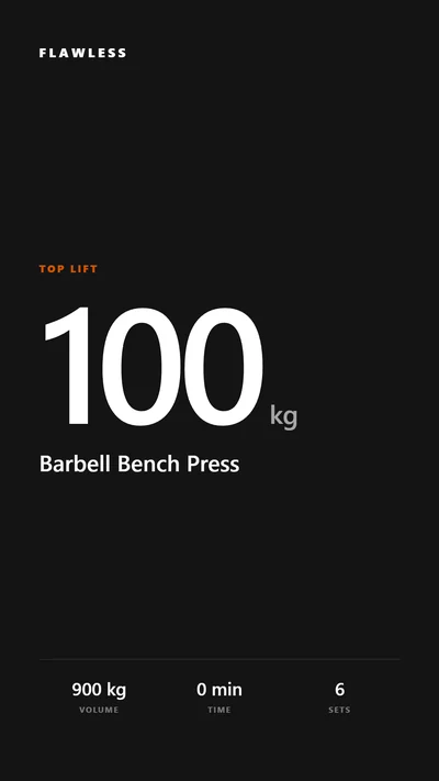 A Flawless share card: top lift, 100 kg, barbell bench press