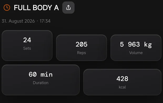 Trainingszusammenfassung in Flawless: 24 Sätze, 205 Wiederholungen, 5 963 kg in 60 Minuten